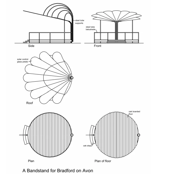 A bandstand for Bradford on Avon
